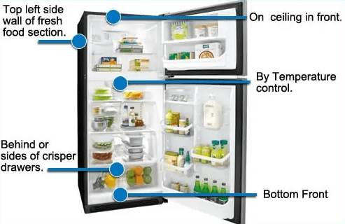 topmount-refrigerator-model-tag