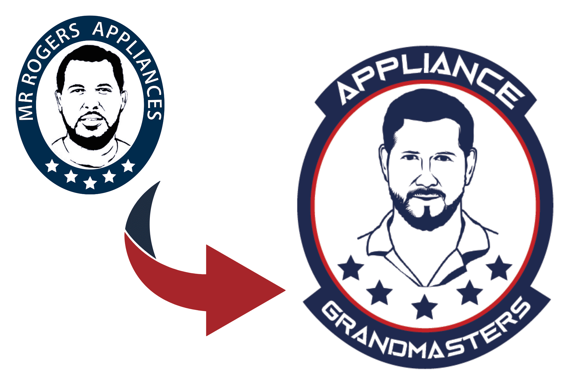 Mr Rogers Appliances Rebranding Appliance GrandMasters